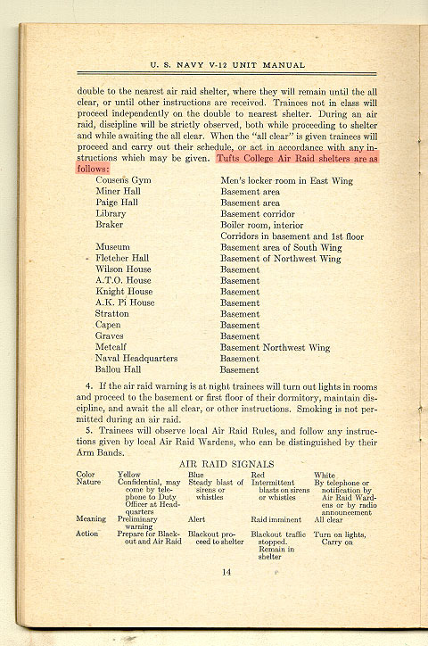 List of Tufts College Air Raid Shelters